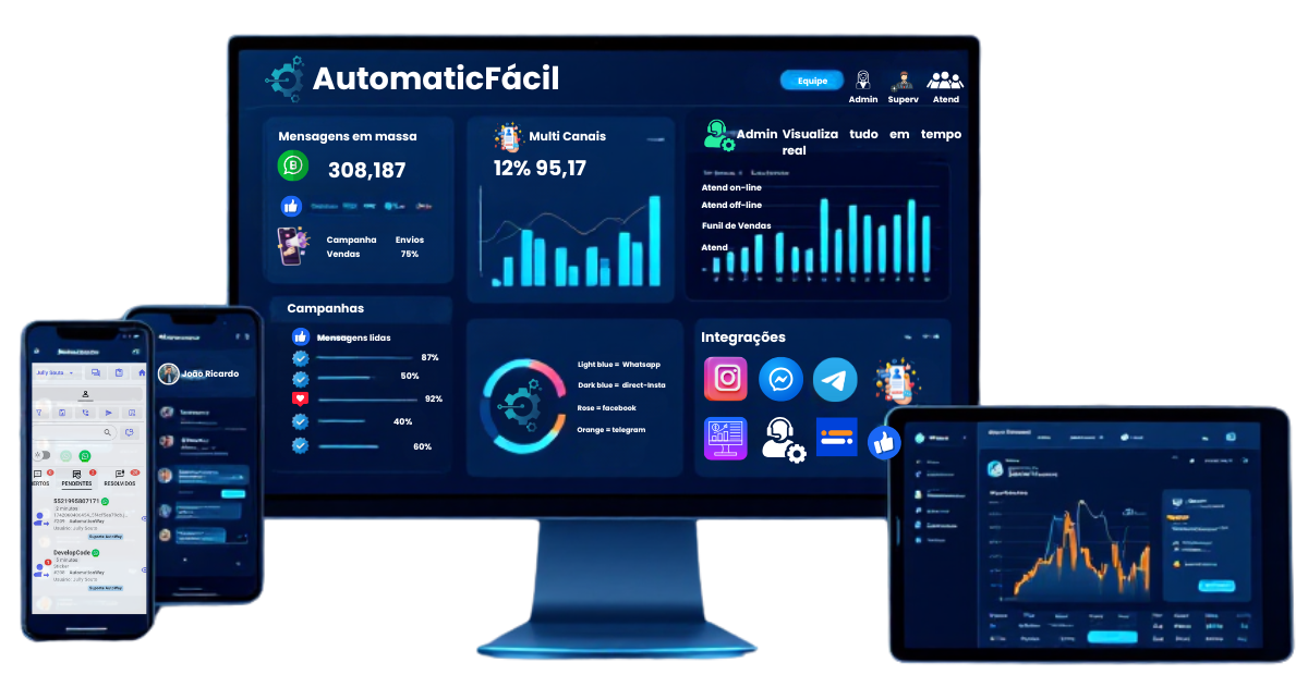 Automaticfacil plataforma