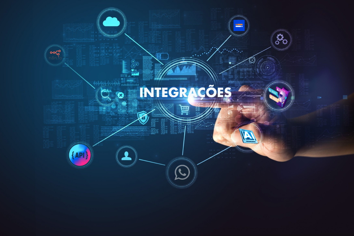 Automaticfacil integrações